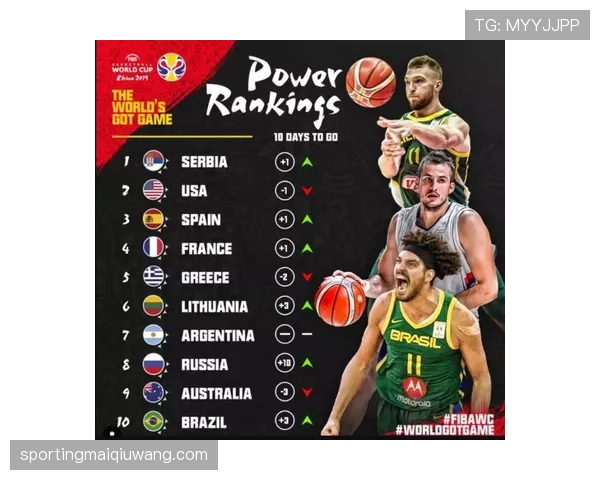 为什么NBA和国际篮联对干扰球的判定标准完全不同? 为什么NBA和国际篮联对干扰球的判定标准完全不同?